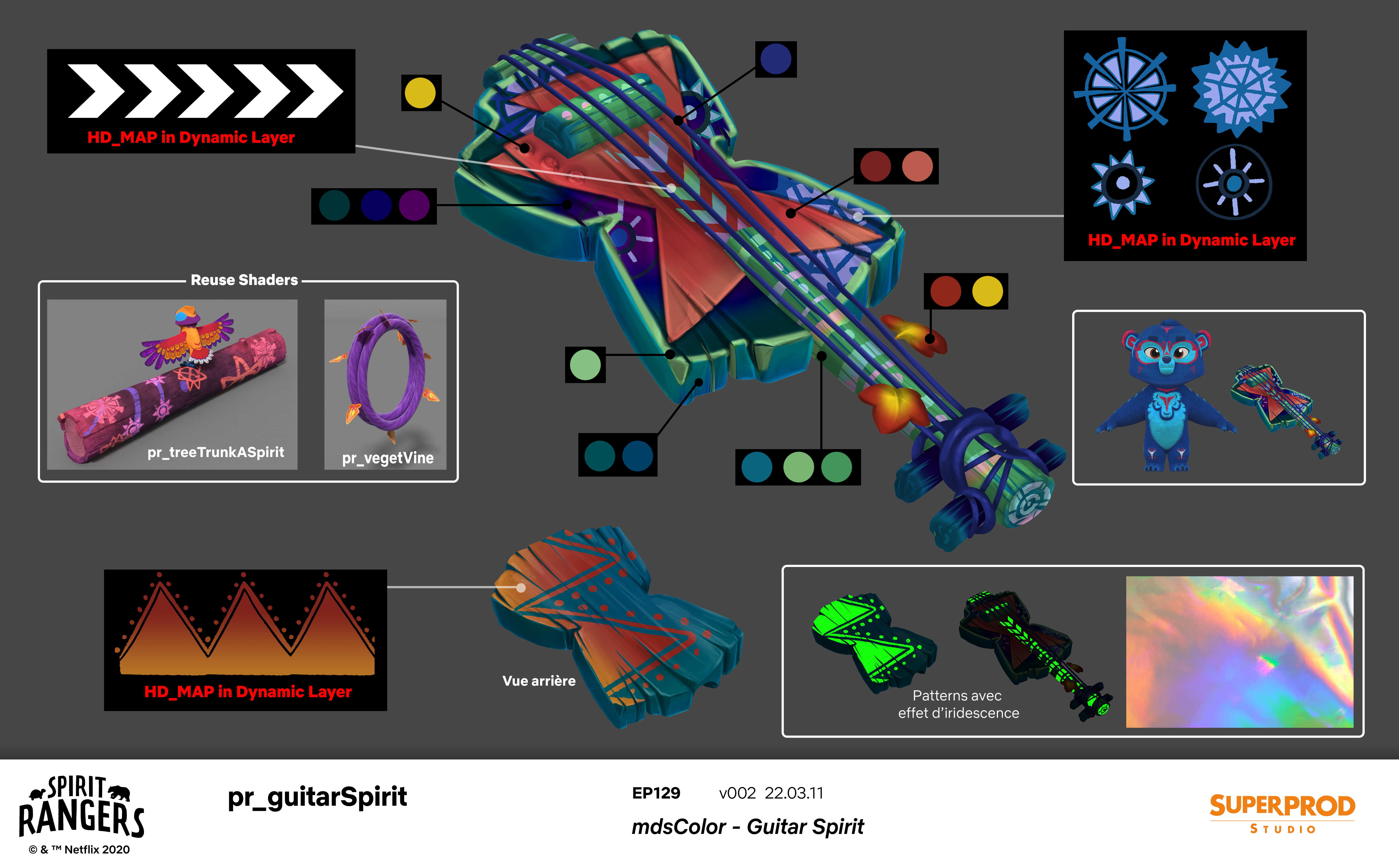 Guitar Spirit color callout