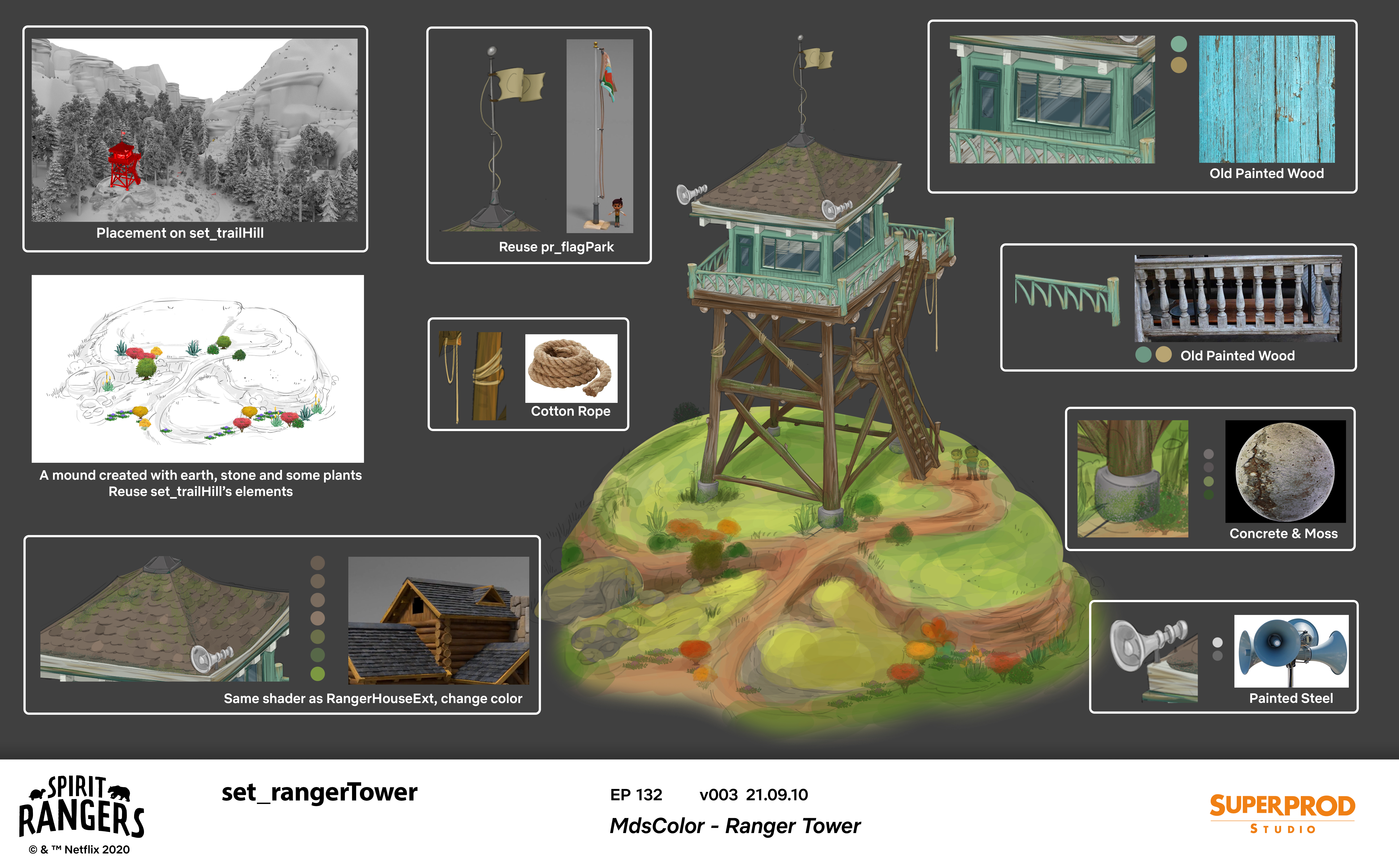 Ranger Tower color callout