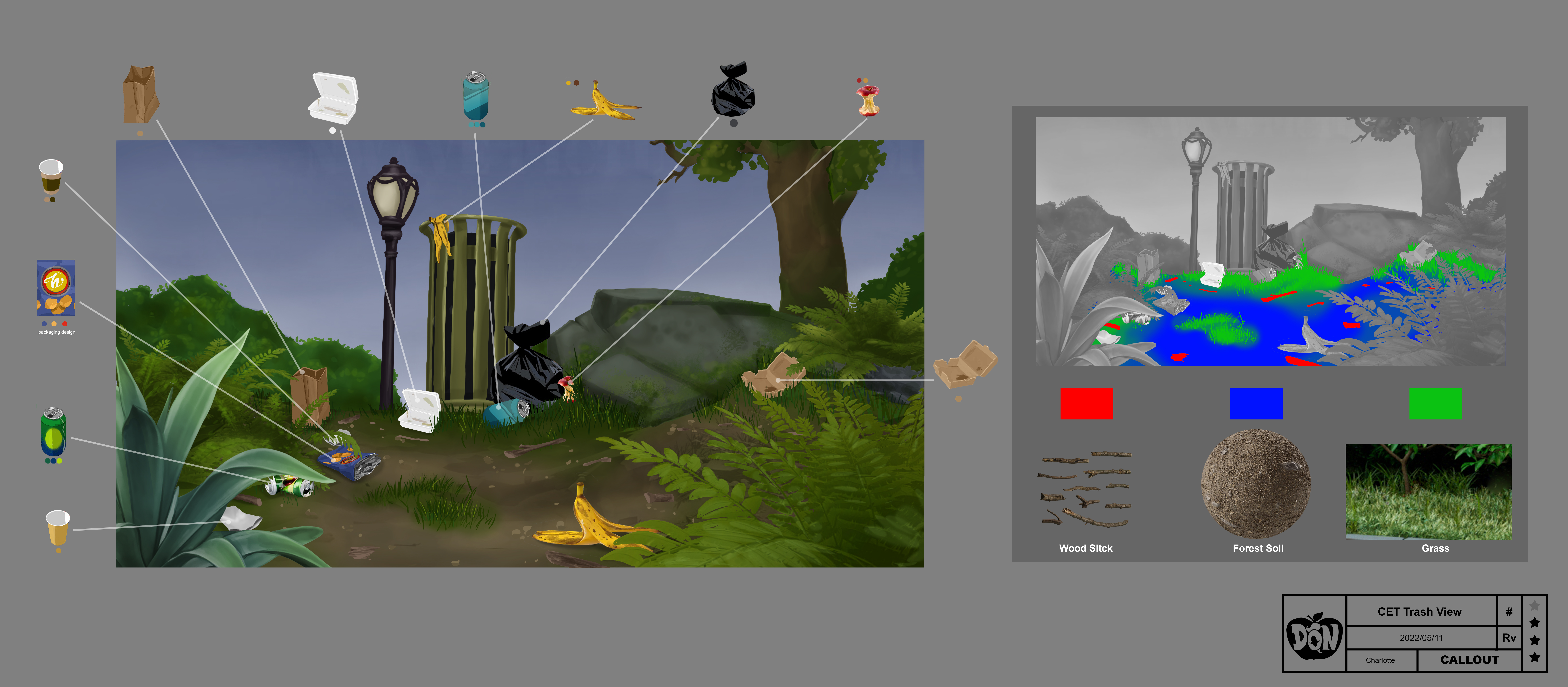 Trash view concept art