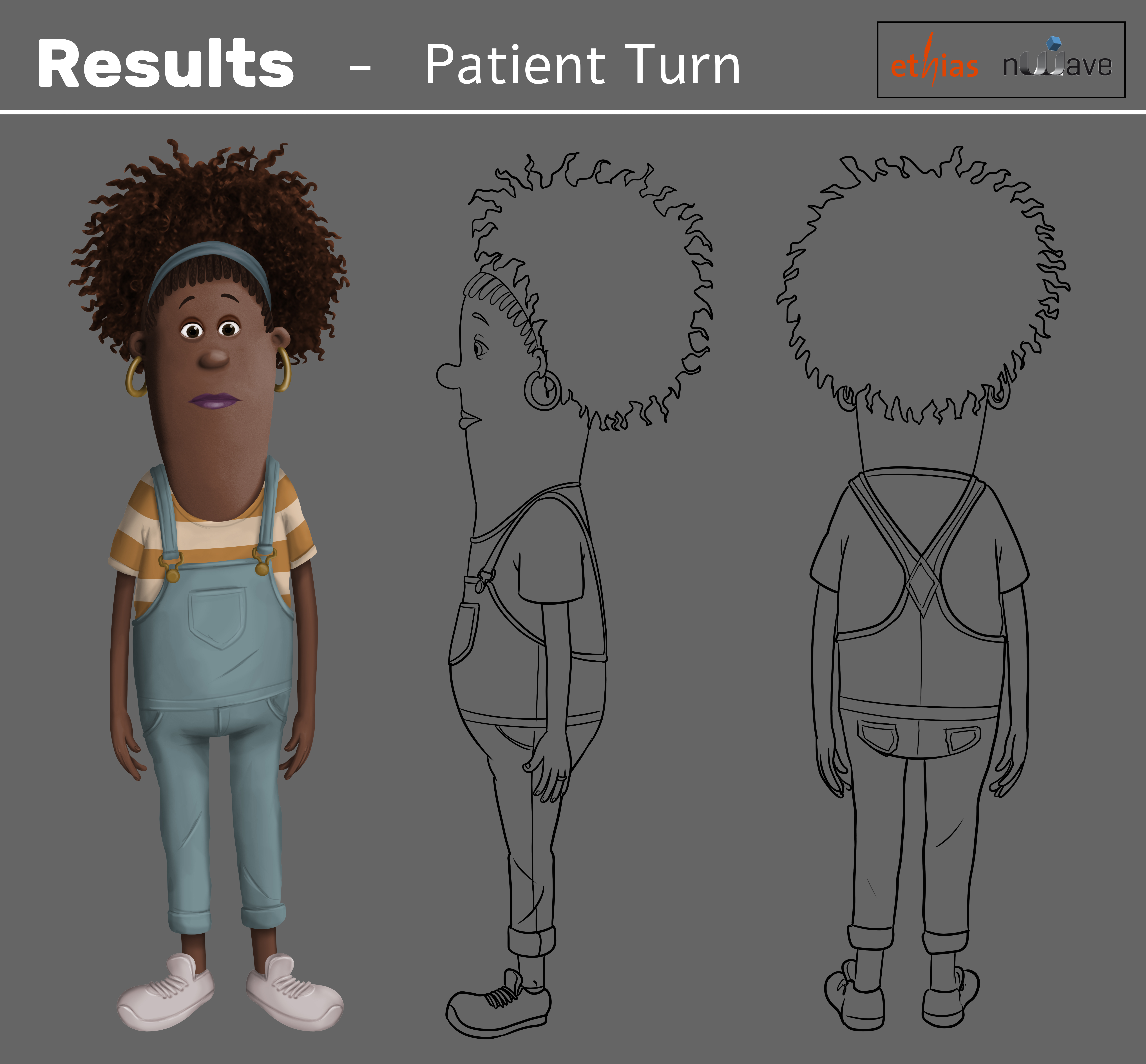 Ethias patient turn